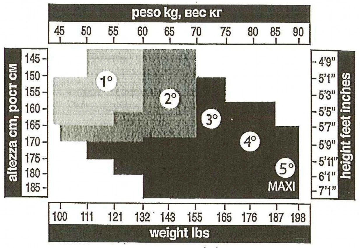 Merino-Wolle Strumpfhose JENNIFER Von Trasparenze 11 Merino-Wolle Strumpfhose JENNIFER Von Trasparenze – Bild 9