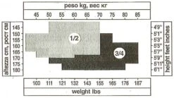 Netzstrumpfhose BUTTERCUP Von Trasparenze -MAISON LEJABY Verkaufsgeschäft trasparenze groessentabelle 12 34 14 3