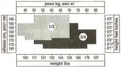 Strapsgürtel Aus Spitze CRONO Von Trasparenze -MAISON LEJABY Verkaufsgeschäft trasparenze groessentabelle 12 34 1 1